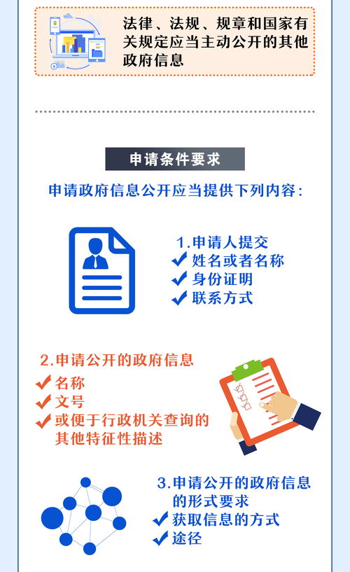 一图读懂 企业如何通过城管获取政府信息、修复信用并获取咨询服务
