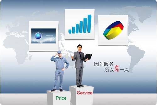 IT外包服务市场高端需求分析
